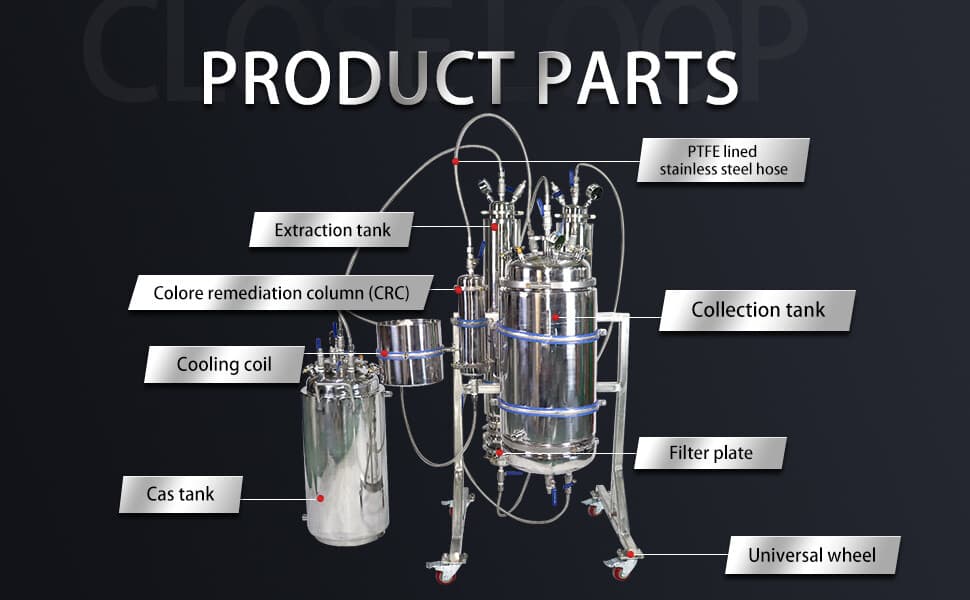 MTST 5LB Extractors